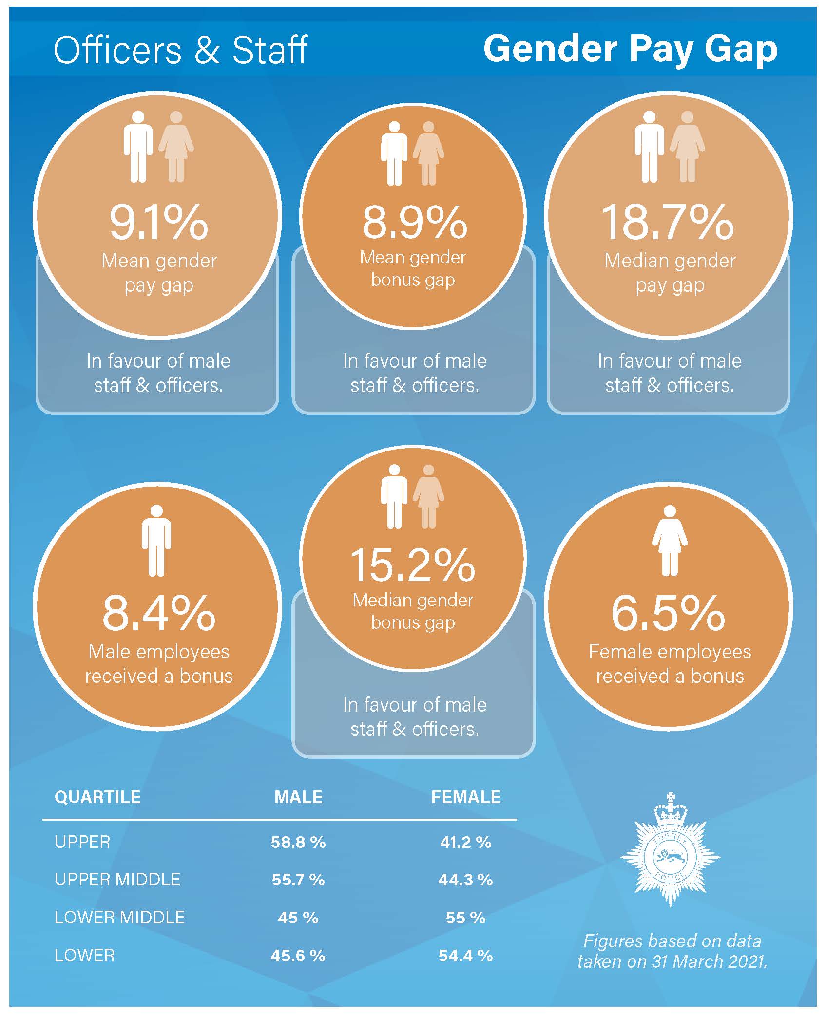 Gender-Pay-Gap-v10_Page_1.jpg