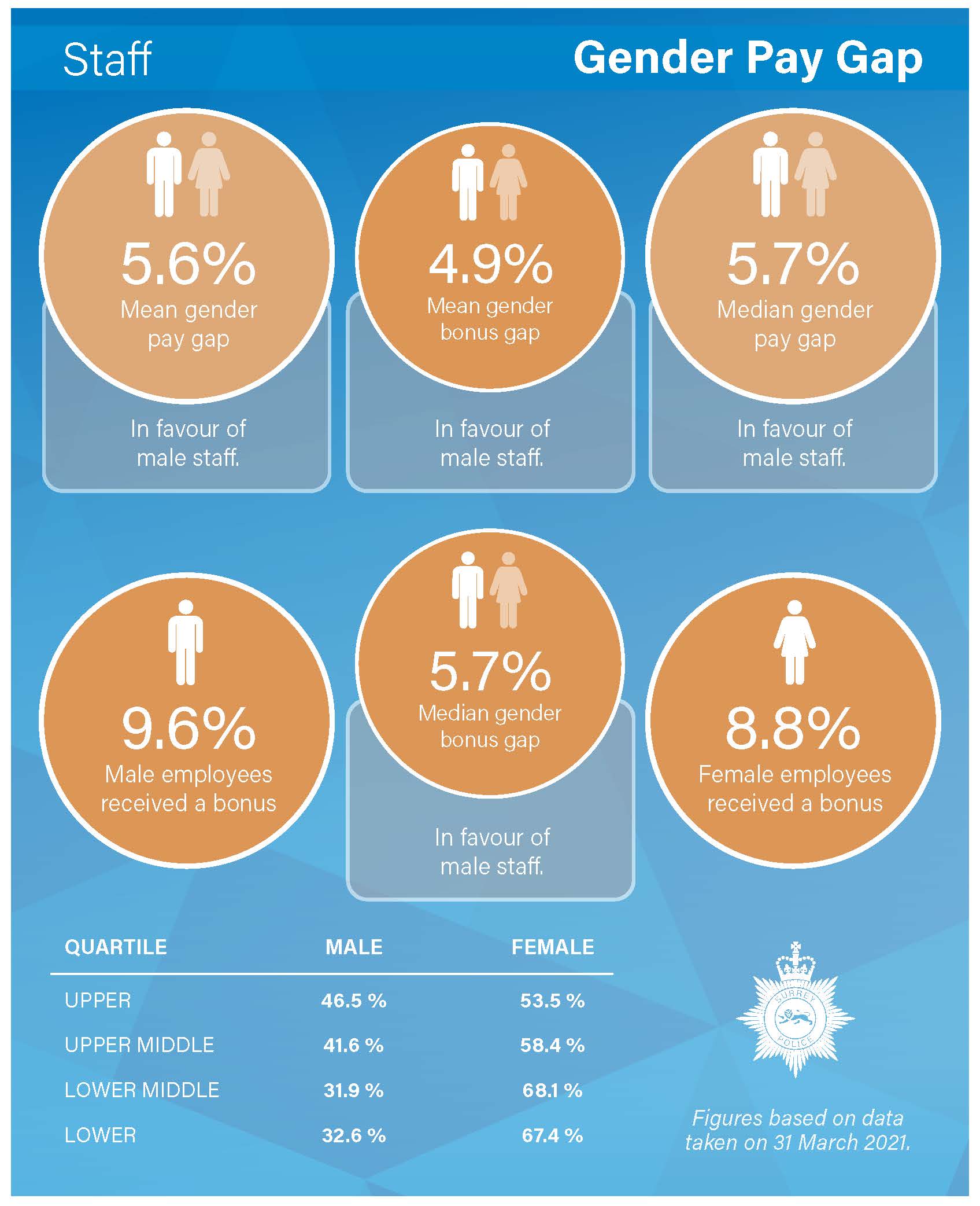 Gender-Pay-Gap-v10_Page_3.jpg